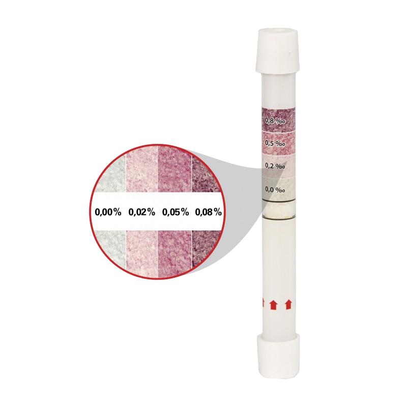 20 Styk - Promillen SoloTest